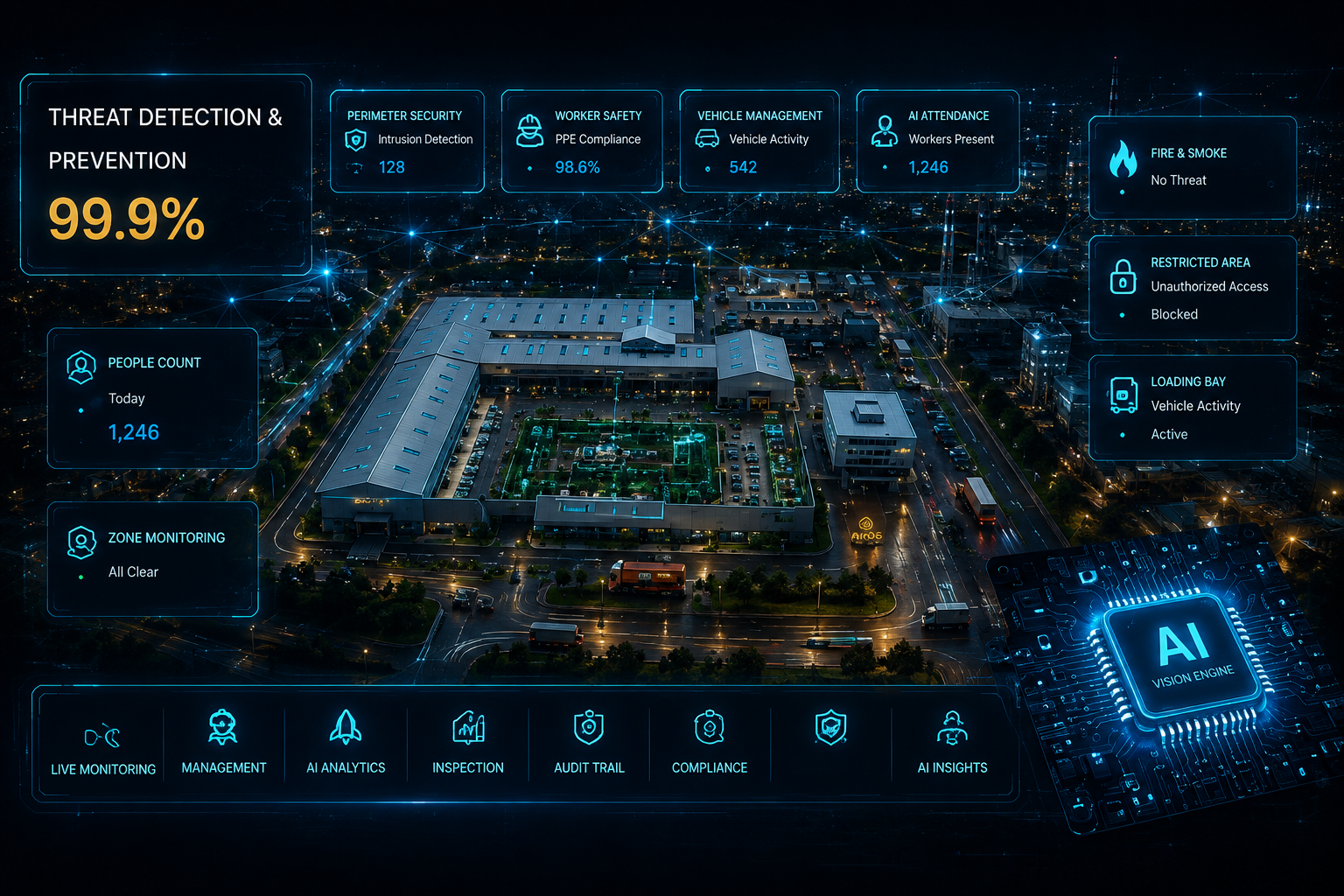 AI Security & Safety Solutions